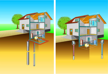 shallow-geothermal-energy