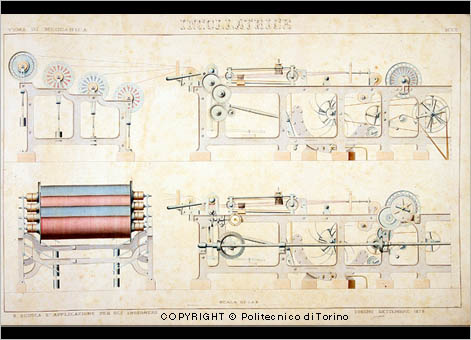 Sizing machine