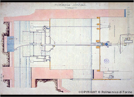 Jonval Turbine