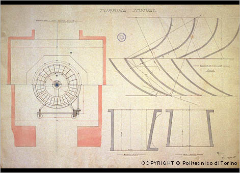 Jonval turbine