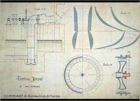 Jonval turbine with horizontal axis