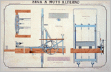 Alternate motion saw from the factory of Mr. Giovanni Boita